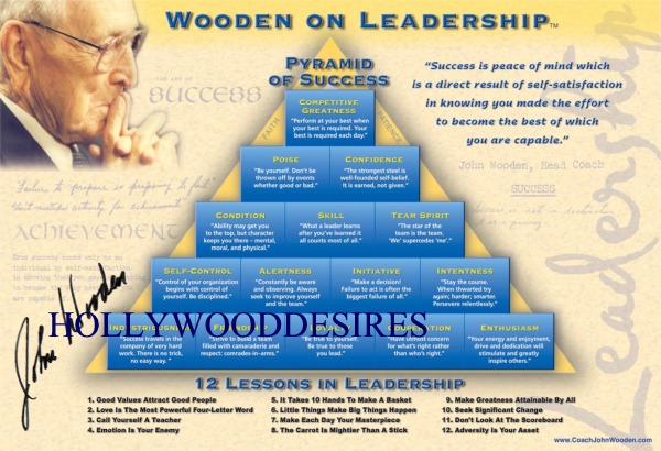JOHN WOODEN SIGNED AUTOGRAPHED 8x10 PHOTO PYRAMID OF SUCCESS UCLA